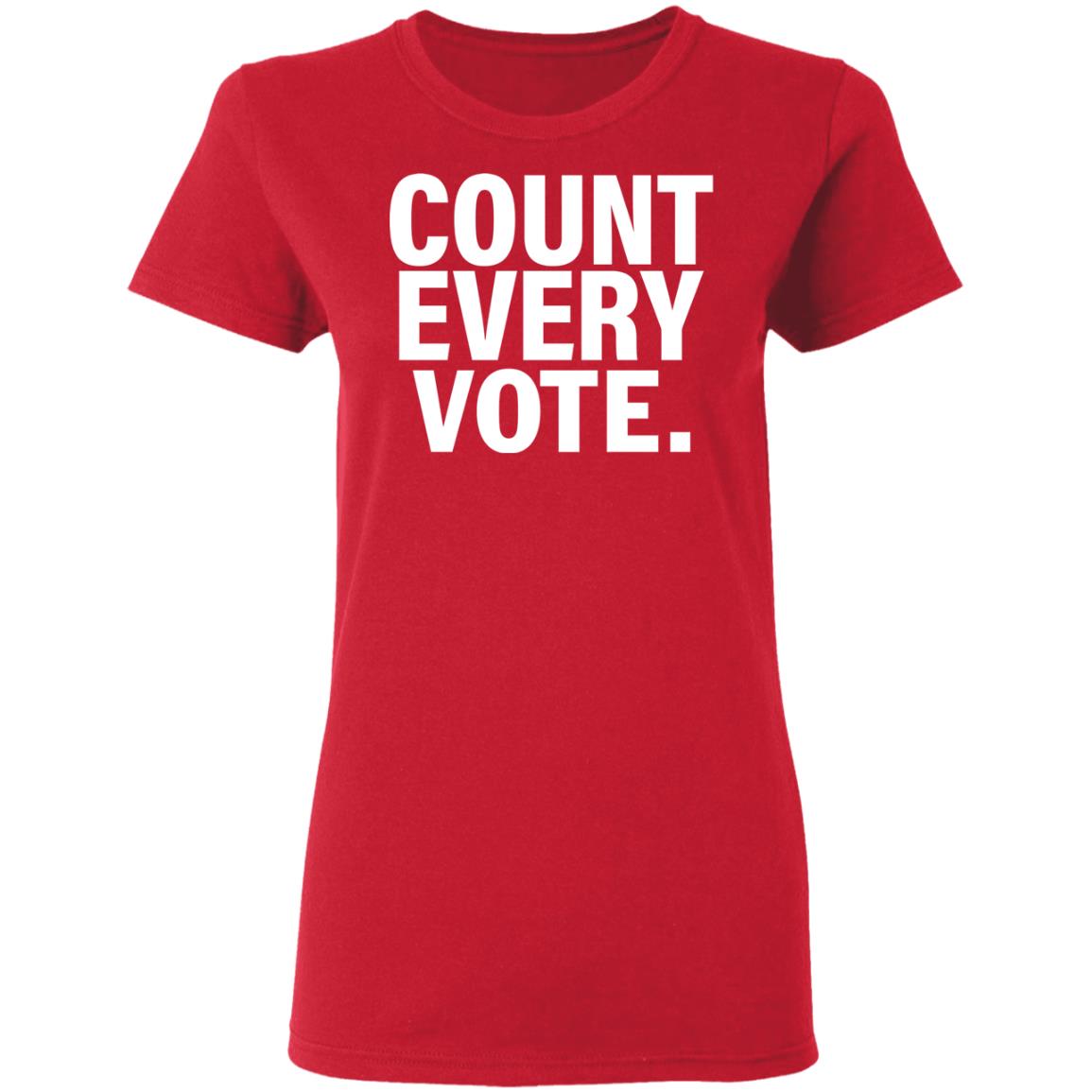 David Gabig Holds Aloft A 