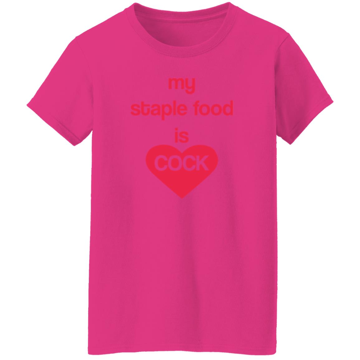 My Staple Food Is Cock Shirt Remanedur My Staple Food Is Cock Shirt - Teechipus