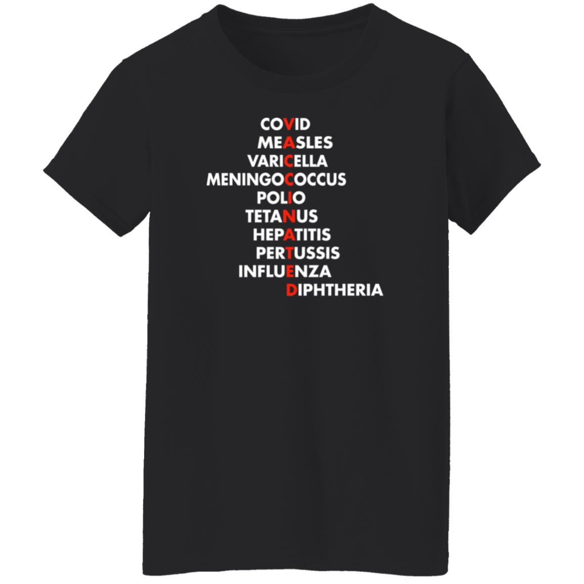 Covid Measles Varicella Meningococcus Polio Tetanus Hepatitis Shirt Vaccinated Covid Measles Varicella Meningococcus Polio Tetanus Shirt - Teechipus