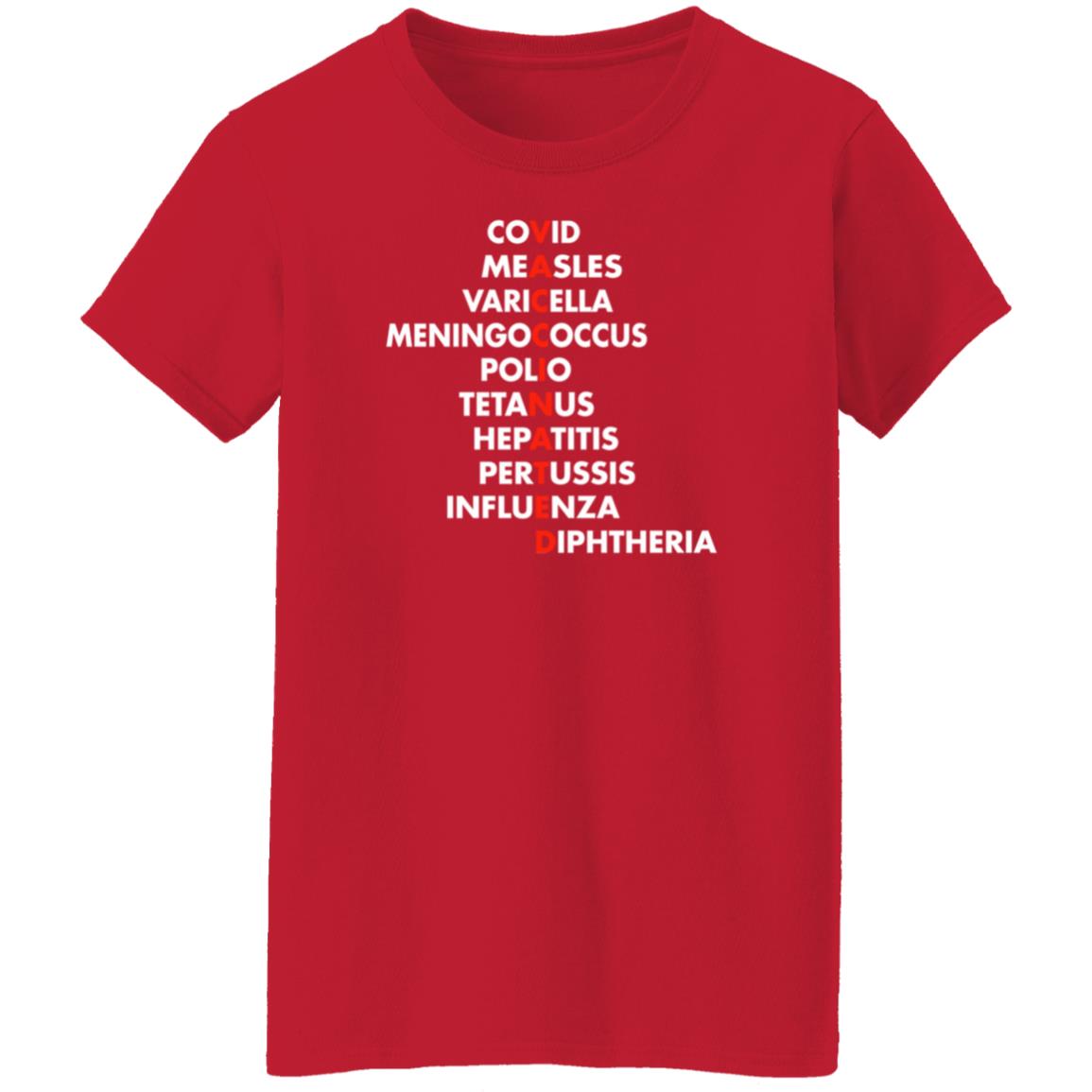 Covid Measles Varicella Meningococcus Polio Tetanus Hepatitis Shirt Vaccinated Covid Measles Varicella Meningococcus Polio Tetanus Shirt - Teechipus