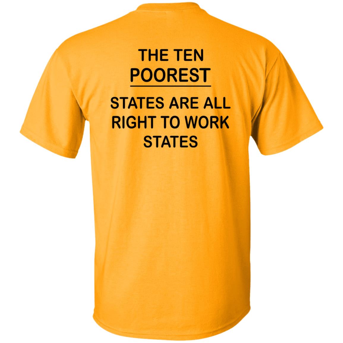 Say No To RTW The Ten Poorest States Are All Right To Work States Shirt - Teechipus
