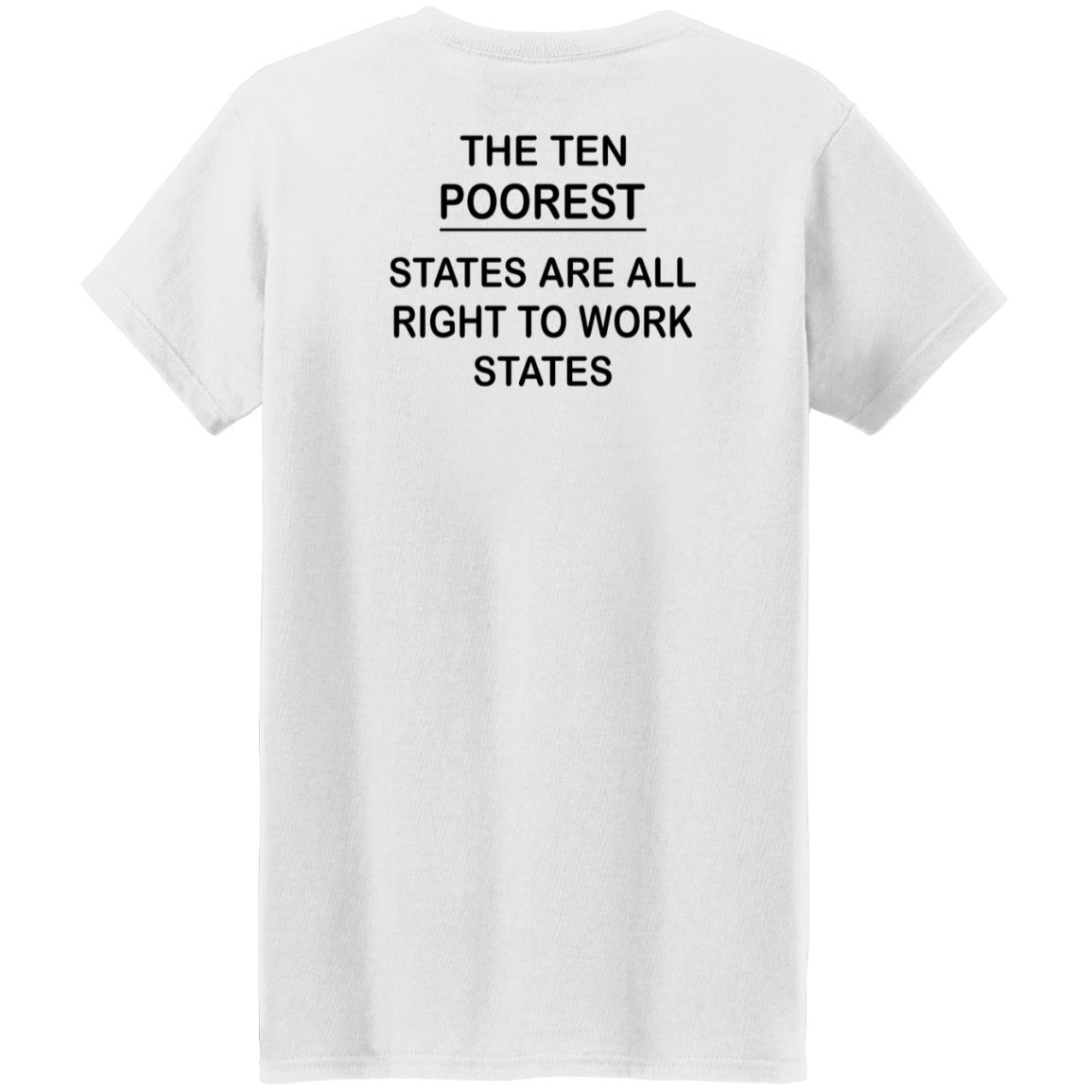 Say No To RTW The Ten Poorest States Are All Right To Work States Shirt - Teechipus