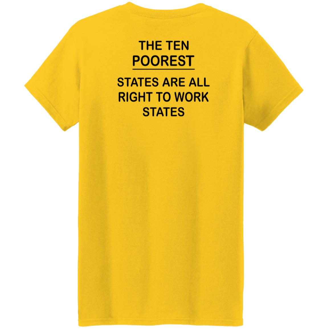 Say No To RTW The Ten Poorest States Are All Right To Work States Shirt - Teechipus