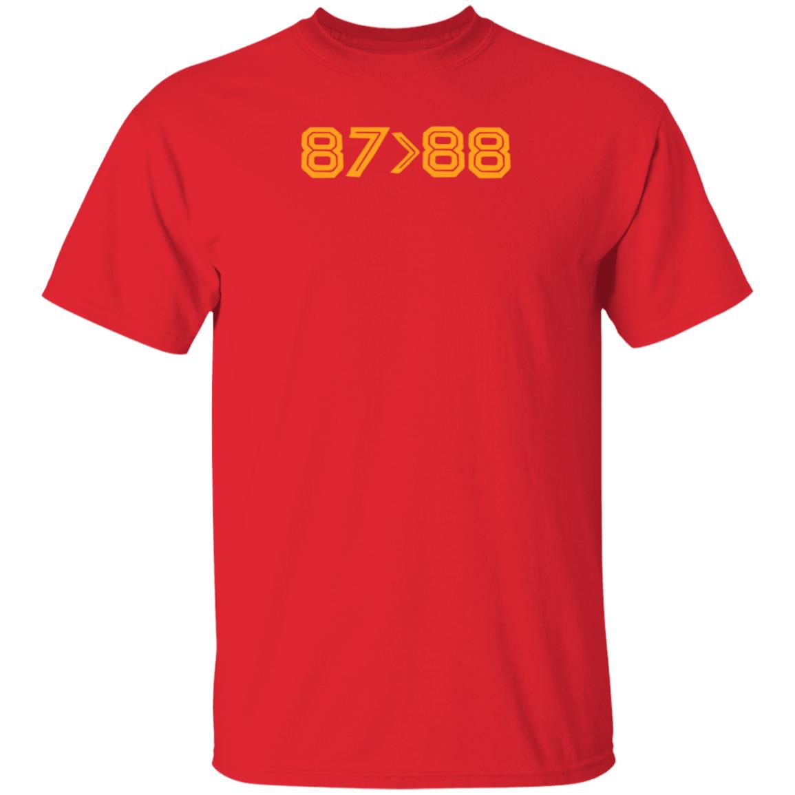 The Landlord 87>88 Shirt 87 Than 88 Shirt – Teechipus”></p><p><noscript><img decoding=