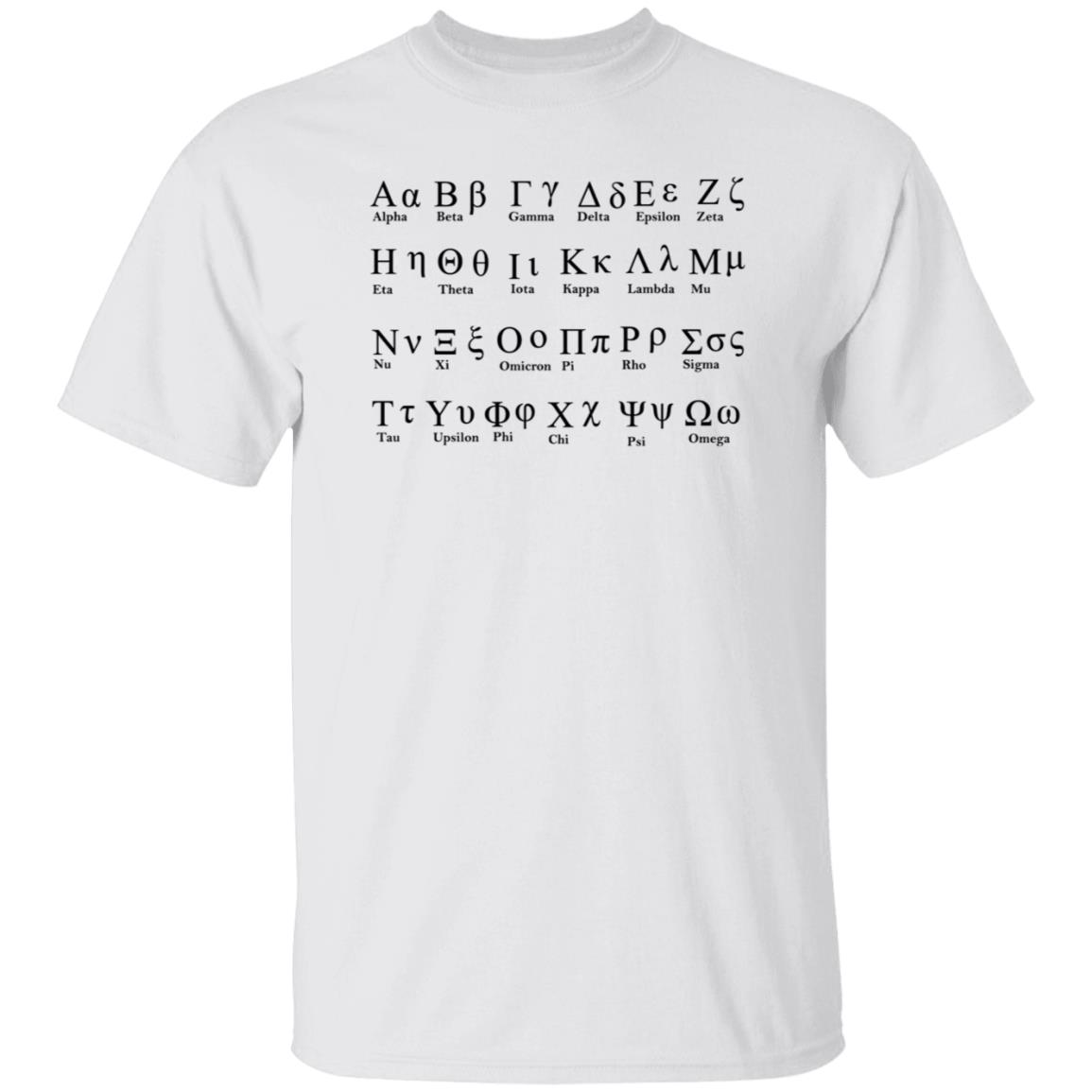 Martin Kulldorff Omicron Variant Shirt - Teechipus