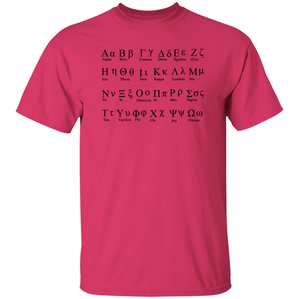 Martin Kulldorff Omicron Variant Shirt - Teechipus