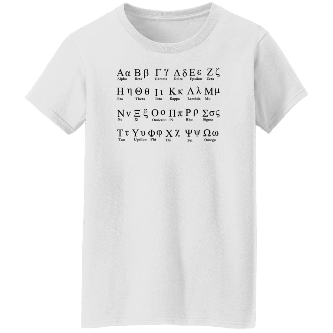 Martin Kulldorff Omicron Variant Shirt - Teechipus